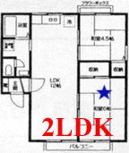 A 2LDK: Two bedrooms and a  living/dining room/kitchen.